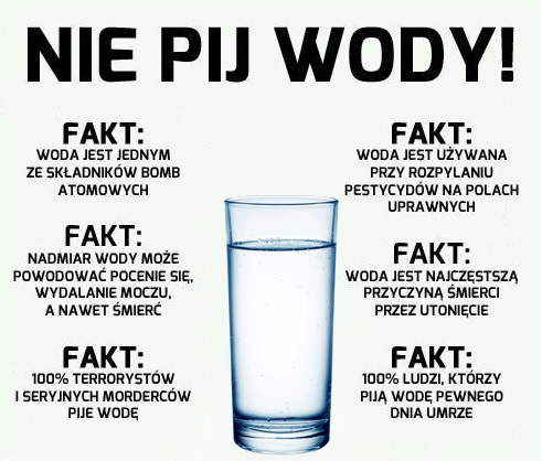 Fakty na temat picia wody